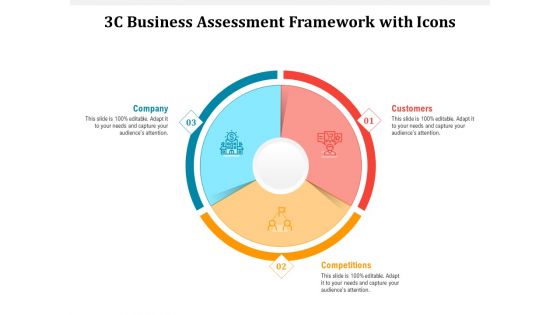 3C Business Assessment Framework With Icons Ppt PowerPoint Presentation Show Professional PDF