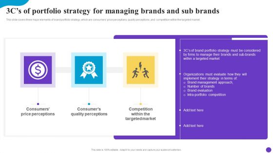 3Cs Of Portfolio Strategy For Managing Brands And Sub Brands Brand Profile Strategy Guide To Expand Background PDF