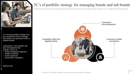 3Cs Of Portfolio Strategy For Managing Brands And Sub Brands Demonstration PDF