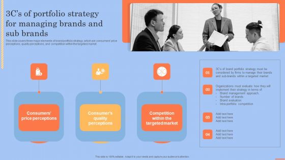 3Cs Of Portfolio Strategy For Managing Brands And Sub Brands Ideas PDF