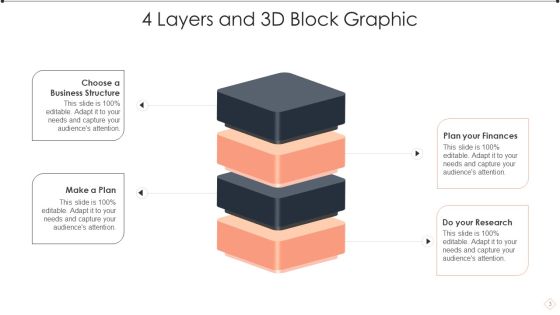 3D Block Layers Ppt PowerPoint Presentation Complete With Slides Slide03