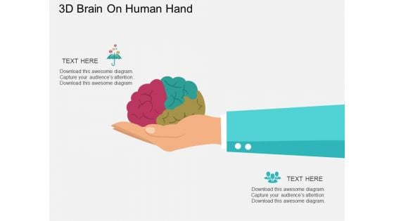 3D Brain On Human Hand Powerpoint Templates