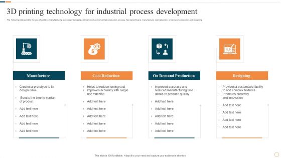 3D Printing Technology For Industrial Process Development Clipart PDF