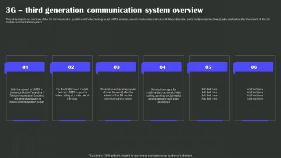 3G Third Generation Communication System Overview Wireless Technology Transformation Background PDF 3G Third Generation Communication System Overview Wireless Technology Transformation Background PDF