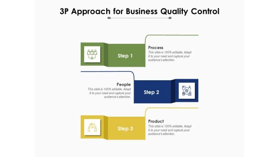 3P Approach For Business Quality Control Ppt PowerPoint Presentation Layouts Slide Download PDF