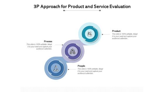 3P Approach For Product And Service Evaluation Ppt PowerPoint Presentation Layouts Graphics Pictures PDF 3P Approach For Product And Service Evaluation Ppt PowerPoint Presentation Layouts Graphics Pictures PDF