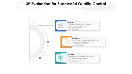 3P Evaluation For Successful Quality Control Ppt PowerPoint Presentation Slides Smartart PDF