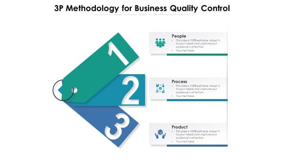 3P Methodology For Business Quality Control Ppt PowerPoint Presentation Styles Example Topics PDF