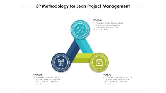 3P Methodology For Lean Project Management Ppt PowerPoint Presentation Slides Vector PDF