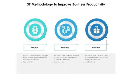 3P Methodology To Improve Business Productivity Ppt PowerPoint Presentation Deck PDF