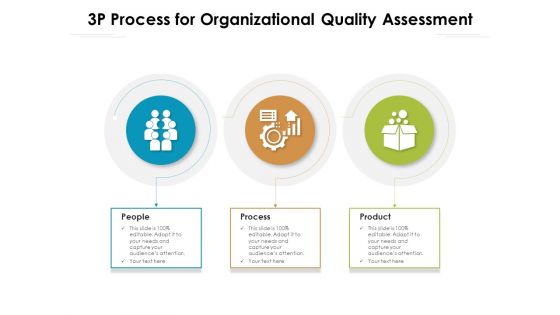 3P Process For Organizational Quality Assessment Ppt PowerPoint Presentation Slides Graphics Pictures PDF