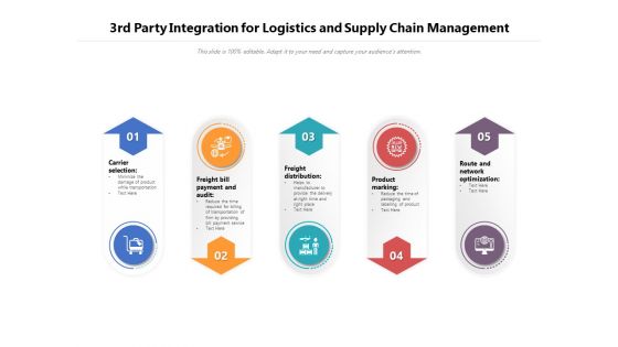 3Rd Party Integration For Logistics And Supply Chain Management Ppt PowerPoint Presentation Gallery Vector PDF