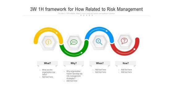 3W 1H Framework For How Related To Risk Management Ppt PowerPoint Presentation Outline Tips PDF