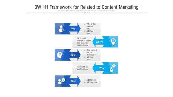 3W 1H Framework For Related To Content Marketing Ppt PowerPoint Presentation Gallery Graphics Pictures PDF