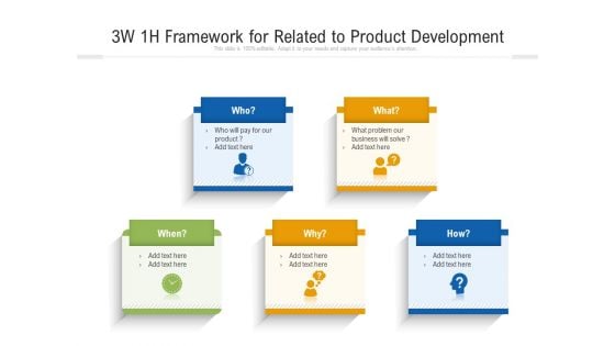 3W 1H Framework For Related To Product Development Ppt PowerPoint Presentation Infographics Themes PDF