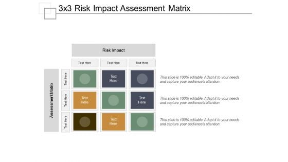 3x3 risk impact assessment matrix ppt powerpoint presentation styles images