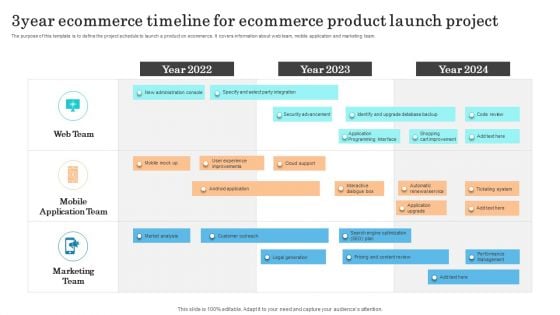 3Year Ecommerce Timeline For Ecommerce Product Launch Project Pictures PDF