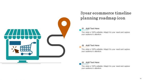 3Year Ecommerce Timeline Ppt PowerPoint Presentation Complete Deck With Slides