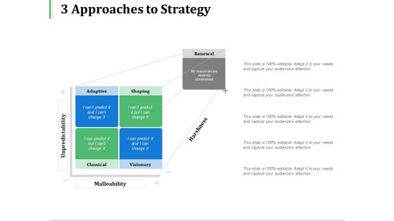 3 Approaches To Strategy Ppt PowerPoint Presentation Inspiration Shapes