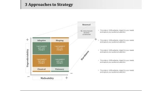 3 Approaches To Strategy Strategy Approaches Ppt PowerPoint Presentation Infographics Examples