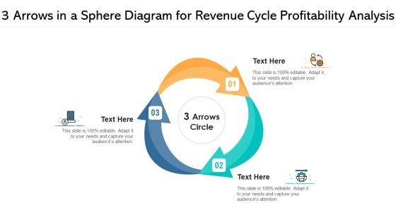 3 Arrows In A Sphere Diagram For Revenue Cycle Profitability Analysis Ppt PowerPoint Presentation Gallery Visual Aids PDF