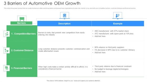 3 Barriers Of Automotive OEM Growth Ppt PowerPoint Presentation Gallery Grid PDF