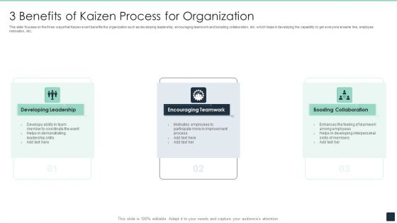 3 Benefits Of Kaizen Process For Organization Ppt PowerPoint Presentation File Display PDF