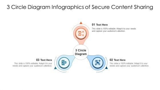 3 Circle Diagram Infographics Of Secure Content Sharing Ppt PowerPoint Presentation File Professional PDF