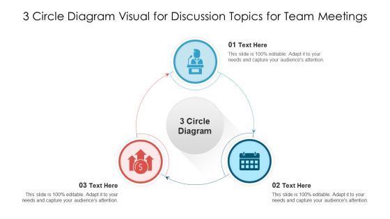 3 Circle Diagram Visual For Discussion Topics For Team Meetings Ppt PowerPoint Presentation File Slide Portrait PDF