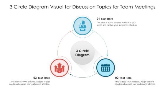 3 Circle Diagram Visual For Discussion Topics For Team Meetings Ppt PowerPoint Presentation File Slide Portrait PDF