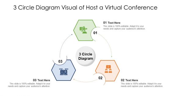 3 Circle Diagram Visual Of Host A Virtual Conference Ppt PowerPoint Presentation Gallery Smartart PDF 3 Circle Diagram Visual Of Host A Virtual Conference Ppt PowerPoint Presentation Gallery Smartart PDF