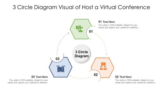 3 Circle Diagram Visual Of Host A Virtual Conference Ppt PowerPoint Presentation Gallery Smartart PDF