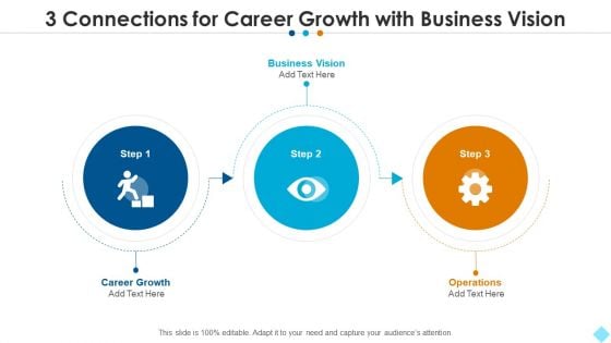 3 Connections For Career Growth With Business Vision Summary PDF 3 Connections For Career Growth With Business Vision Summary PDF