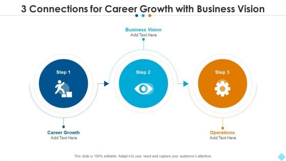 3 Connections For Career Growth With Business Vision Summary PDF