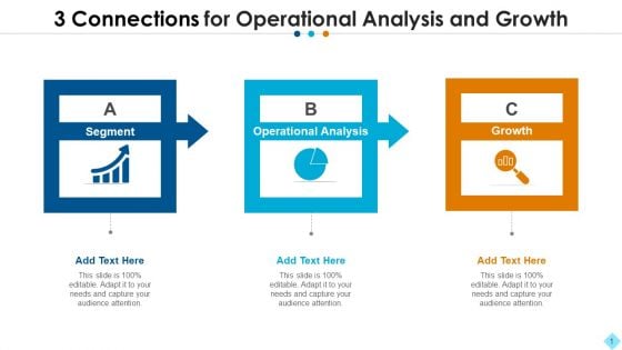 3 Connections For Operational Analysis And Growth Information PDF