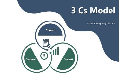 3 Cs Model Content Business Management Ppt PowerPoint Presentation Complete Deck