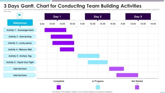 3 Days Gantt Chart For Conducting Team Building Activities Rules PDF