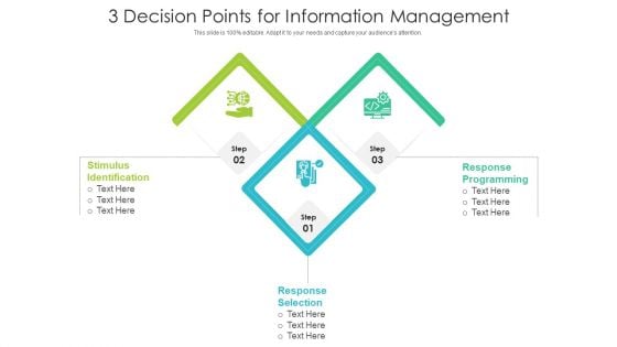3 Decision Points For Information Management Ppt PowerPoint Presentation File Design Inspiration PDF