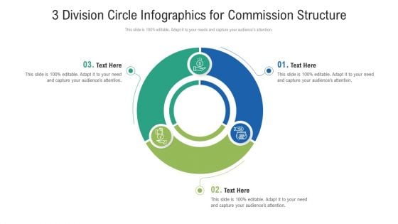 3 Division Circle Infographics For Commission Structure Ppt PowerPoint Presentation File Designs PDF