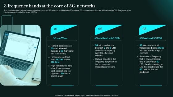 3 Frequency Bands At The Core Of 5G Networks 5G Network Functional Architecture Download PDF