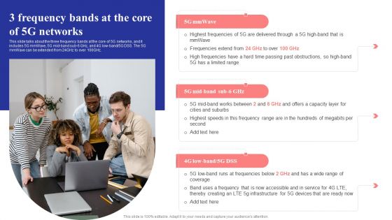 3 Frequency Bands At The Core Of 5G Networks 5G Network Structure Slides PDF