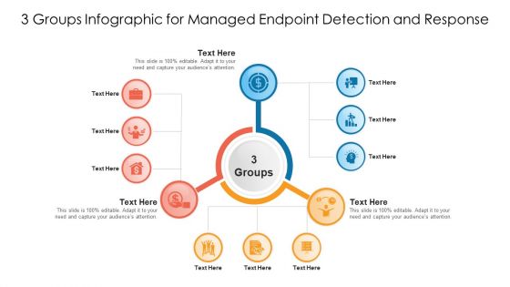 3 Groups Infographic For Managed Endpoint Detection And Response Ppt PowerPoint Presentation File Graphics PDF
