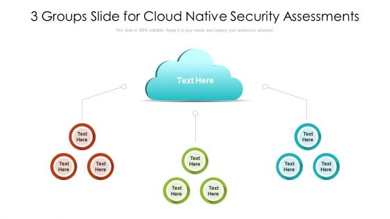 3 Groups Slide For Cloud Native Security Assessments Ppt PowerPoint Presentation File Professional PDF