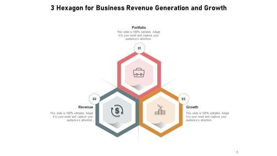 3 Hexagon Infographic Business Planning Strategy Ppt PowerPoint Presentation Complete Deck