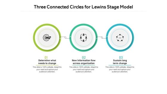 3 Interconnected Circles For Lewins Stage Framework Ppt PowerPoint Presentation File Graphic Tips PDF