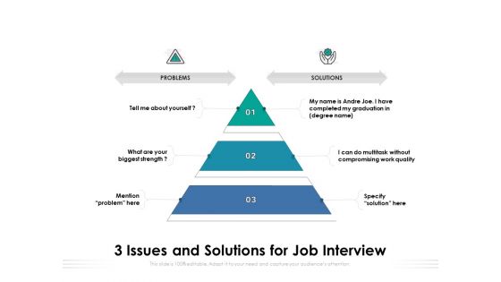 3 Issues And Solutions For Job Interview Ppt PowerPoint Presentation Gallery Templates PDF