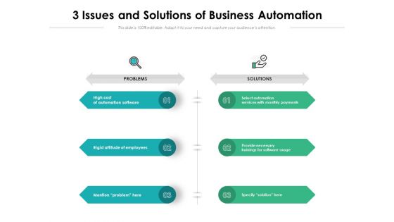 3 Issues And Solutions Of Business Automation Ppt PowerPoint Presentation File Maker PDF