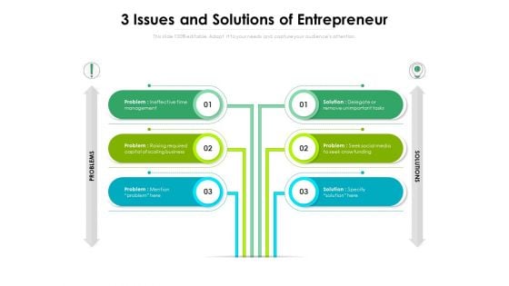 3 Issues And Solutions Of Entrepreneur Ppt PowerPoint Presentation File Files PDF 3 Issues And Solutions Of Entrepreneur Ppt PowerPoint Presentation File Files PDF