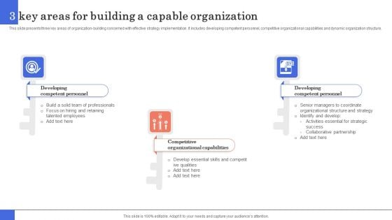 3 Key Areas For Building A Capable Organization Template PDF