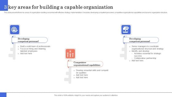 3 Key Areas For Building A Capable Organization Template PDF 3 Key Areas For Building A Capable Organization Template PDF